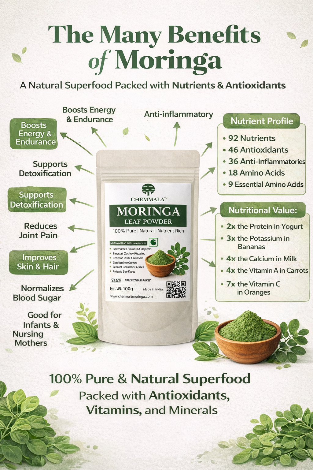 Chemmala Moringa Leaf Powder 100g | 100% Pure Natural Moringa Powder | Rich in Iron, Calcium & Antioxidants | Herbal Superfood for Daily Wellness