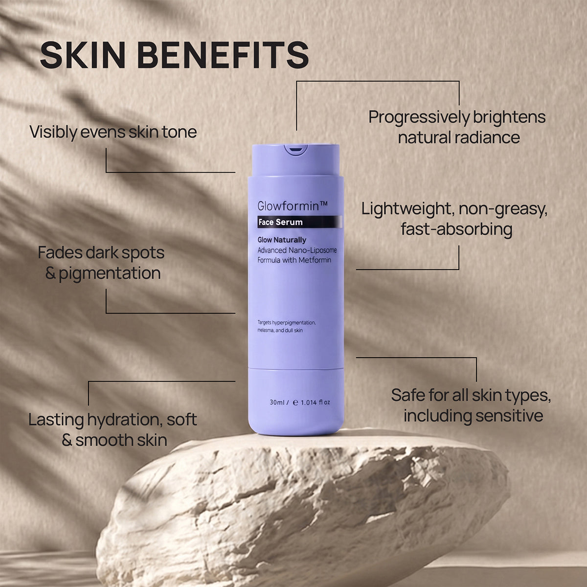 Glowformin™ Face Serum