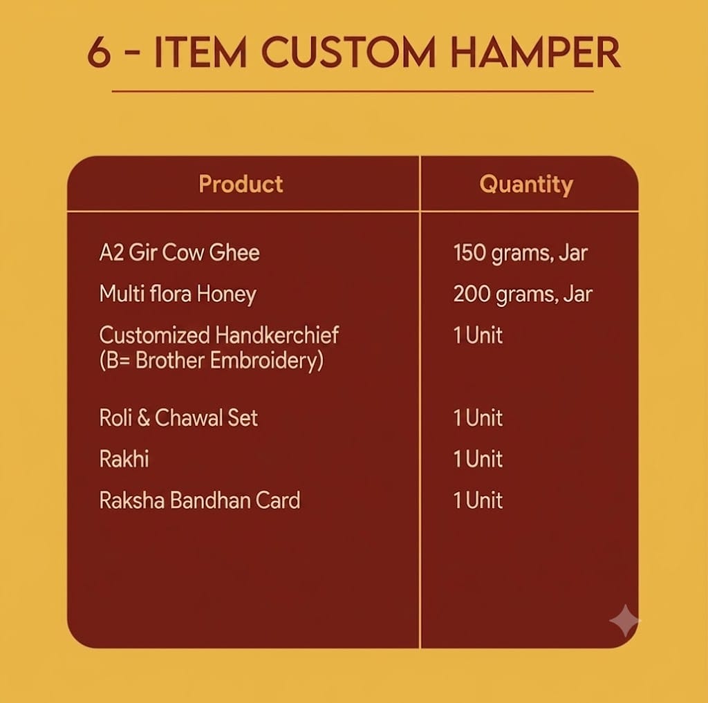 RAKHI GIFT HAMPER (JEEVAN SANSKRITI)