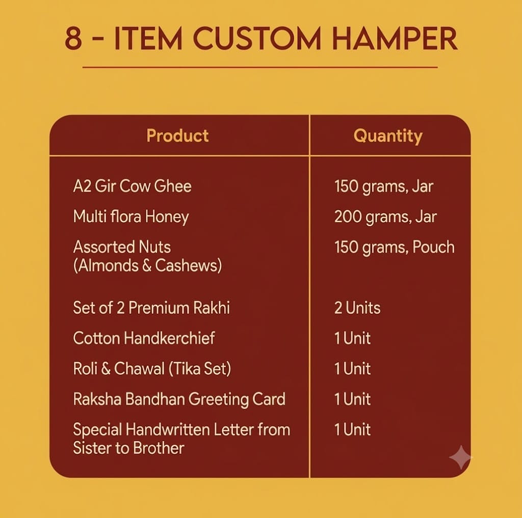 RAKHI GIFT HAMPER (JEEVAN SANSKRITI)