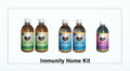 Mother Nature Botanical's Immunity Booster Kit( 2 Ultimate Immunity Boosters, 2 Respiratory Relief Liquid and 1 Oral Health & Mouthwash)