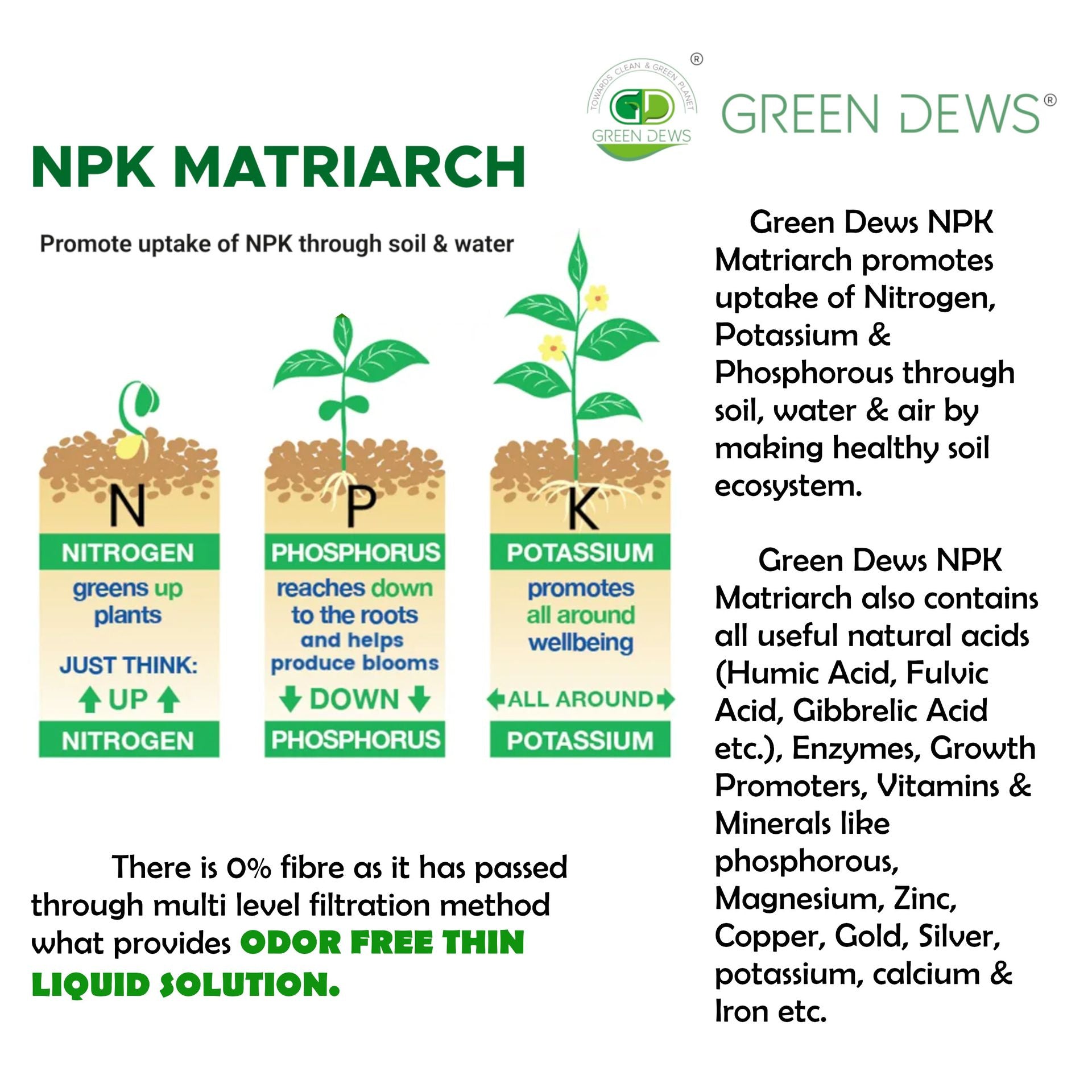 Green Dews NPK For Plants NPK Fertilizer Organic Liquid NPK MATRIARCH